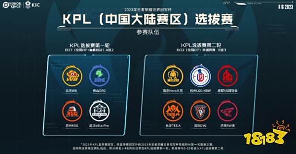 根据国际篮 根据国际篮